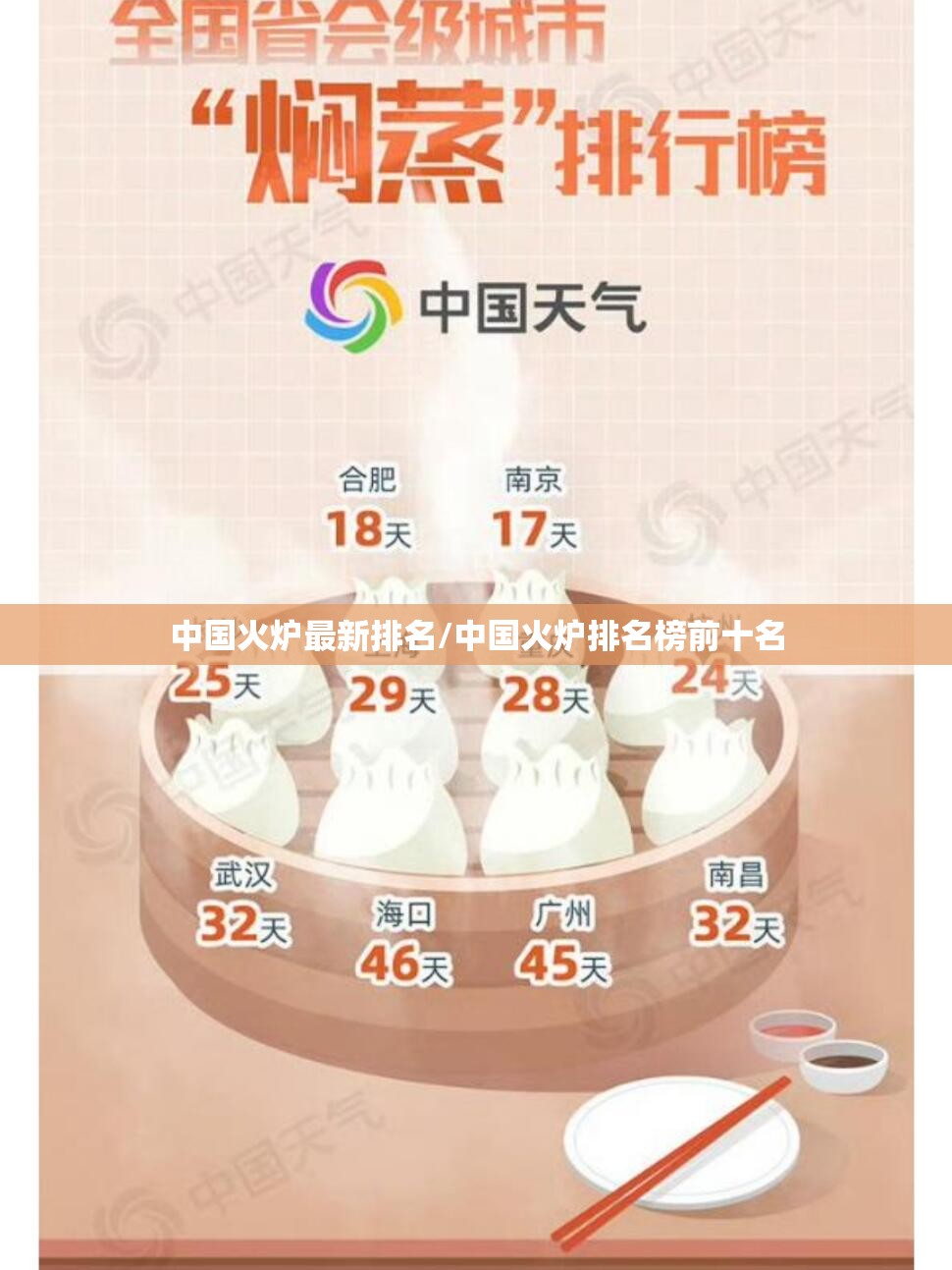 中国火炉最新排名/中国火炉排名榜前十名 中国火炉最新排名/中国火炉排名榜前十名