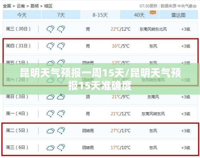 昆明天气预报一周15天/昆明天气预报15天准确度
