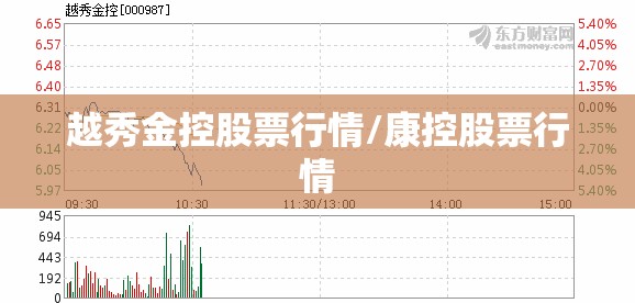 越秀金控股票行情/康控股票行情