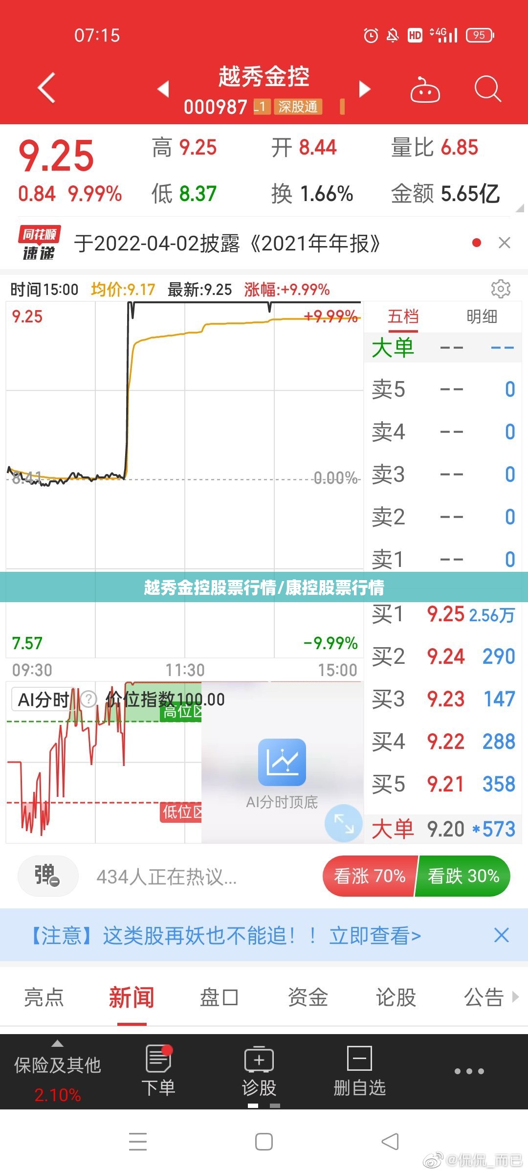 越秀金控股票行情/康控股票行情