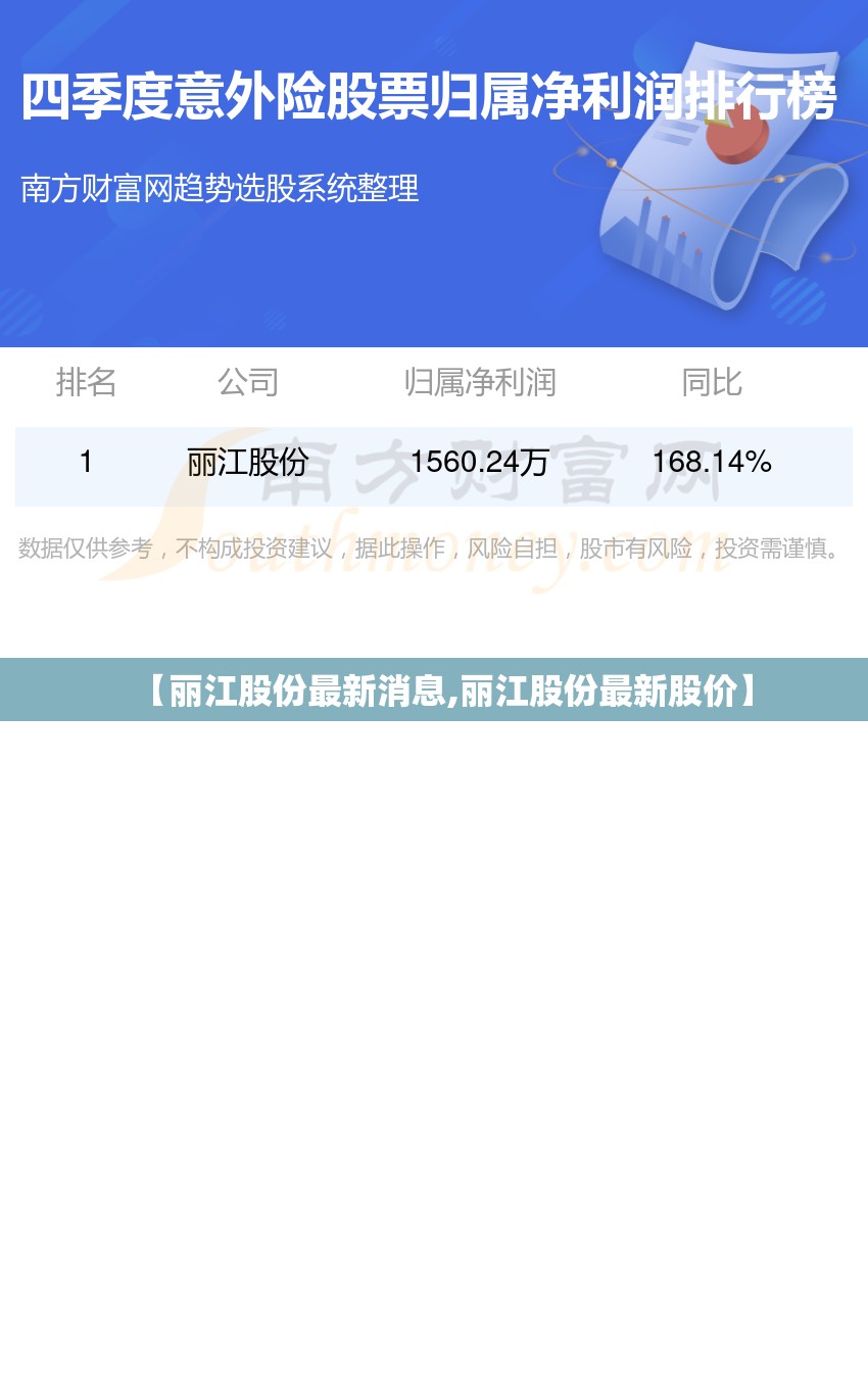 【丽江股份最新消息,丽江股份最新股价】