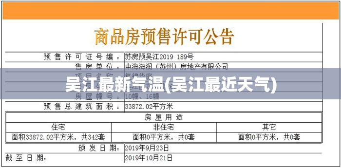 吴江最新气温(吴江最近天气)