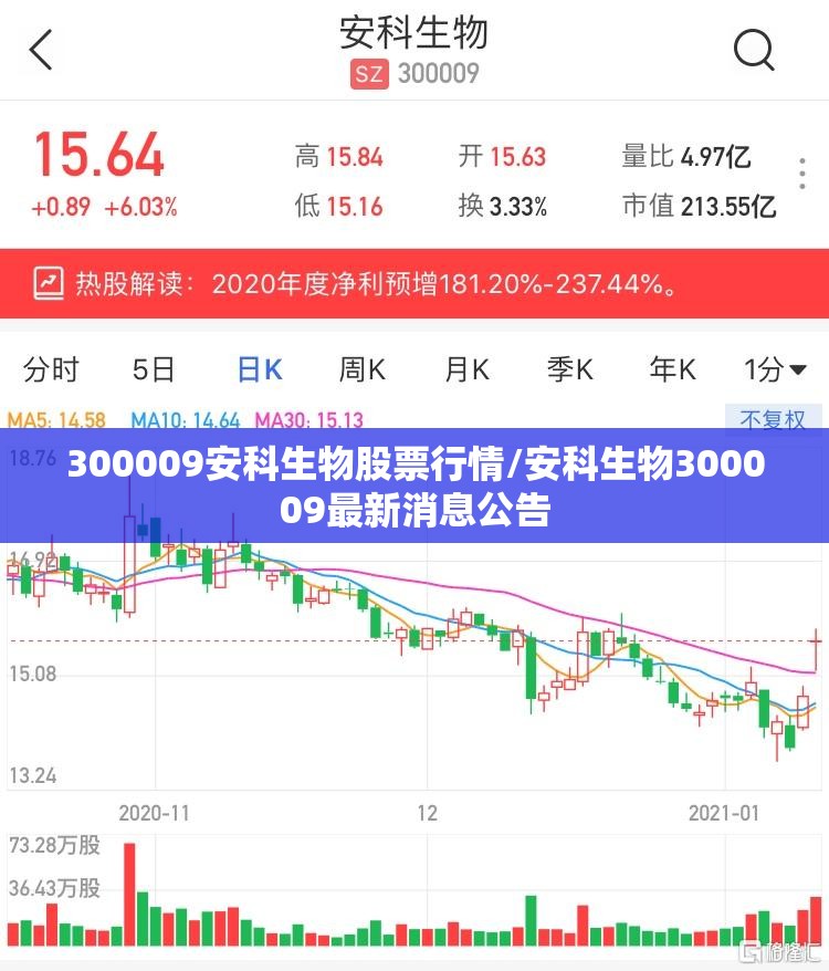 300009安科生物股票行情/安科生物300009最新消息公告