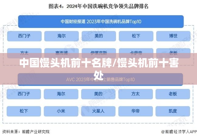 中国馒头机前十名牌/馒头机前十害处 中国馒头机前十名牌/馒头机前十害处