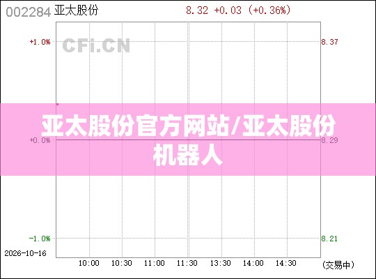 亚太股份官方网站/亚太股份机器人 亚太股份官方网站/亚太股份机器人