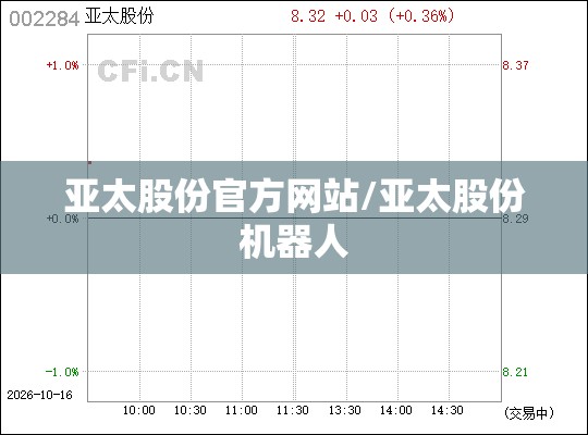 亚太股份官方网站/亚太股份机器人 亚太股份官方网站/亚太股份机器人