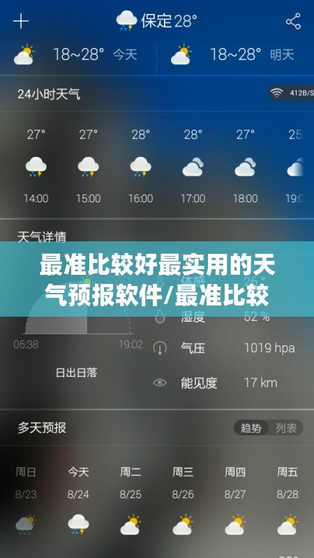 最准比较好最实用的天气预报软件/最准比较好用没有广告的天气预报app 最准比较好最实用的天气预报软件/最准比较好用没有广告的天气预报app