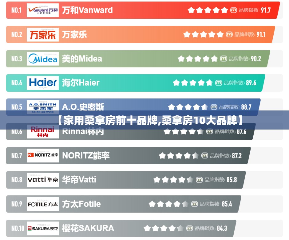【家用桑拿房前十品牌,桑拿房10大品牌】 【家用桑拿房前十品牌,桑拿房10大品牌】