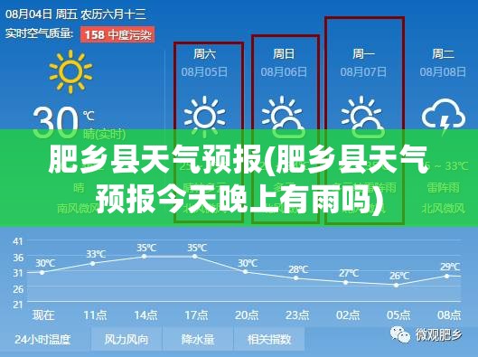 肥乡县天气预报(肥乡县天气预报今天晚上有雨吗) 肥乡县天气预报(肥乡县天气预报今天晚上有雨吗)