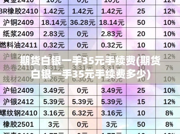 期货白银一手35元手续费(期货白银一手35元手续费多少)