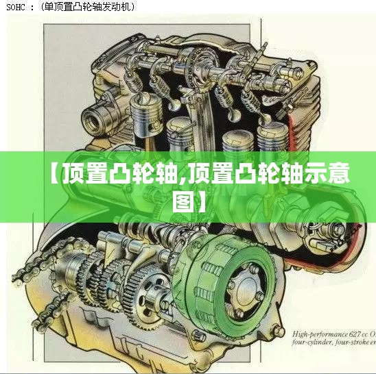 【顶置凸轮轴,顶置凸轮轴示意图】