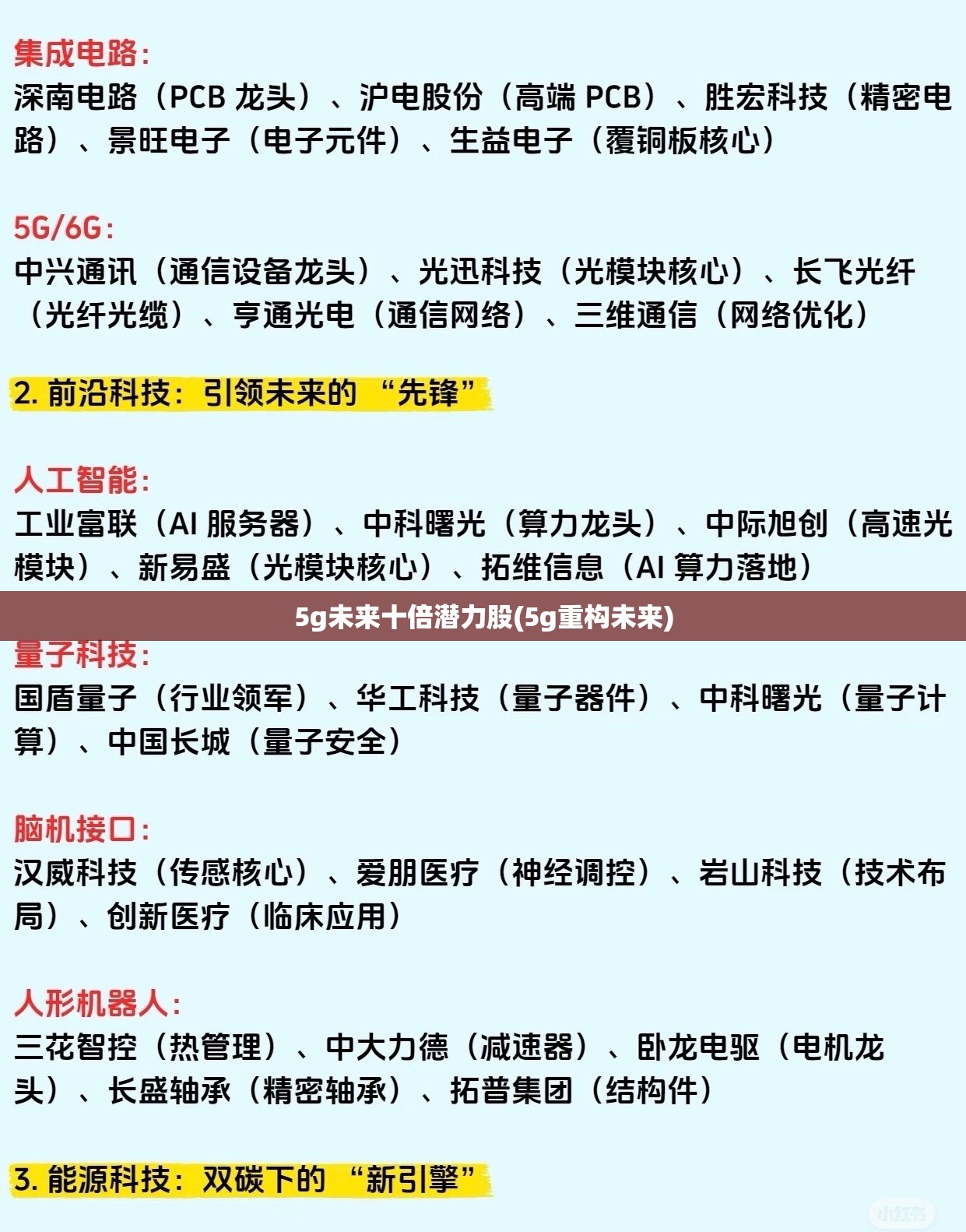 5g未来十倍潜力股(5g重构未来) 5g未来十倍潜力股(5g重构未来)