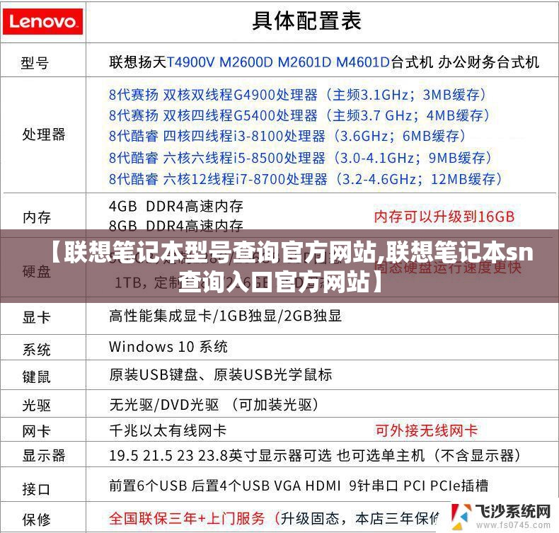 【联想笔记本型号查询官方网站,联想笔记本sn查询入口官方网站】 【联想笔记本型号查询官方网站,联想笔记本sn查询入口官方网站】