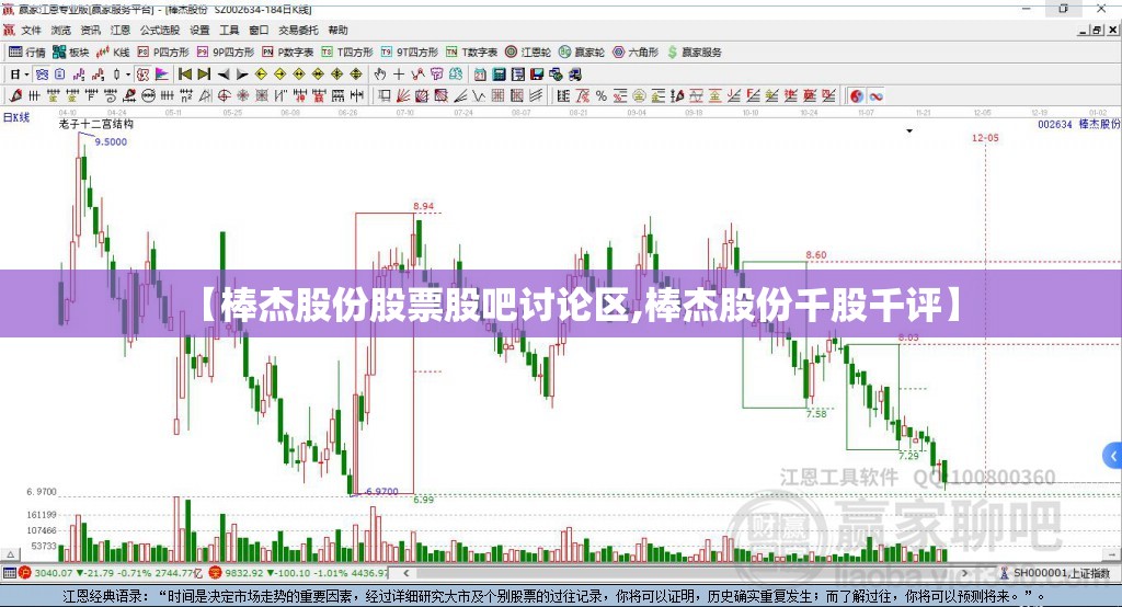 【棒杰股份股票股吧讨论区,棒杰股份千股千评】