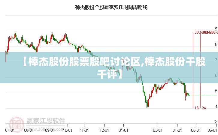 【棒杰股份股票股吧讨论区,棒杰股份千股千评】