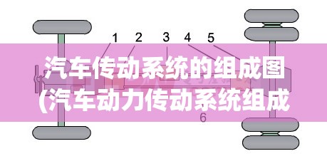 汽车传动系统的组成图(汽车动力传动系统组成) 汽车传动系统的组成图(汽车动力传动系统组成)