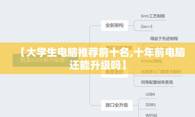 【大学生电脑推荐前十名,十年前电脑还能升级吗】 【大学生电脑推荐前十名,十年前电脑还能升级吗】