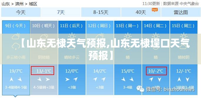 【山东无棣天气预报,山东无棣埕口天气预报】