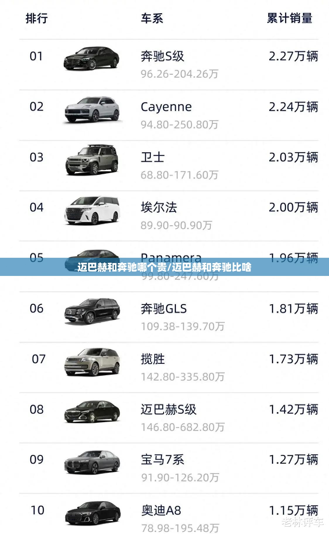 迈巴赫和奔驰哪个贵/迈巴赫和奔驰比啥