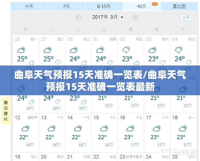 曲阜天气预报15天准确一览表/曲阜天气预报15天准确一览表最新