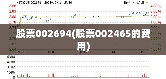 股票002694(股票002465的费用) 股票002694(股票002465的费用)