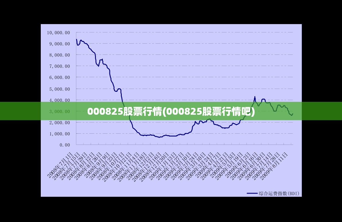 000825股票行情(000825股票行情吧) 000825股票行情(000825股票行情吧)