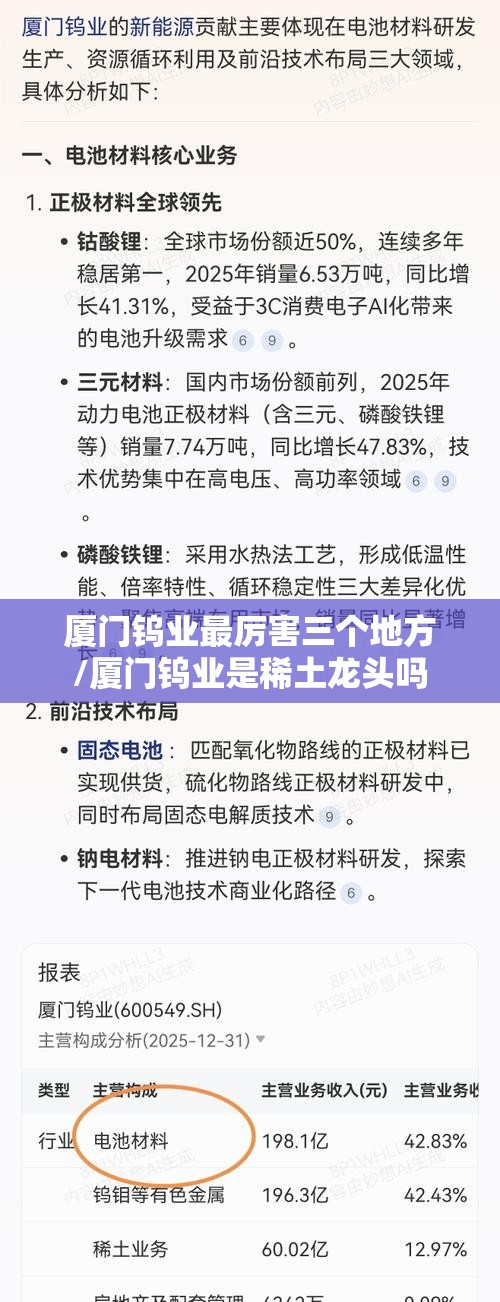 厦门钨业最厉害三个地方/厦门钨业是稀土龙头吗