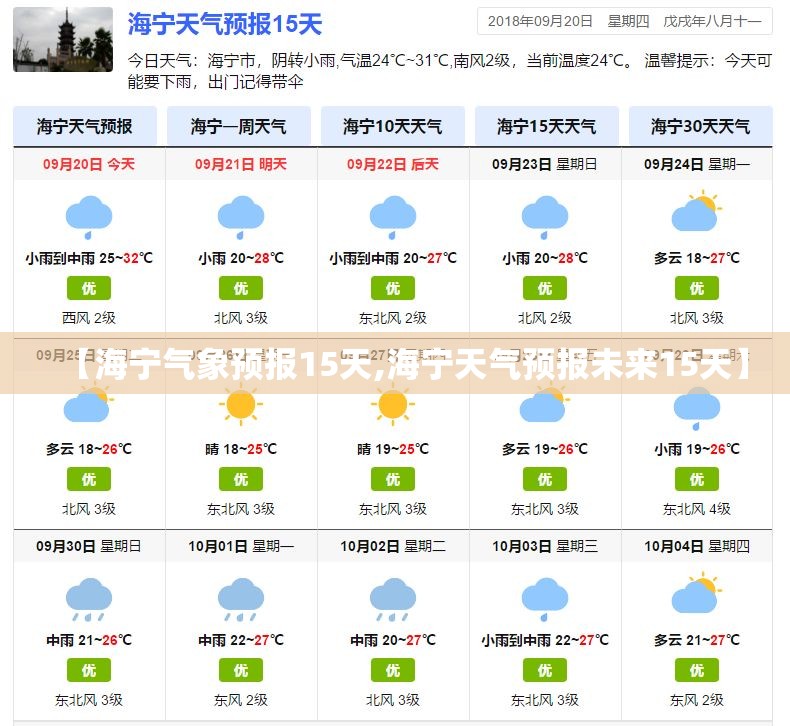 【海宁气象预报15天,海宁天气预报未来15天】
