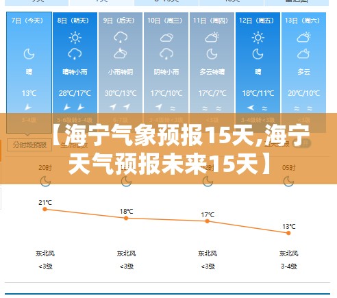 【海宁气象预报15天,海宁天气预报未来15天】