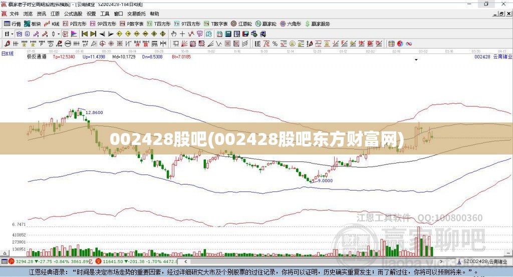 002428股吧(002428股吧东方财富网) 002428股吧(002428股吧东方财富网)