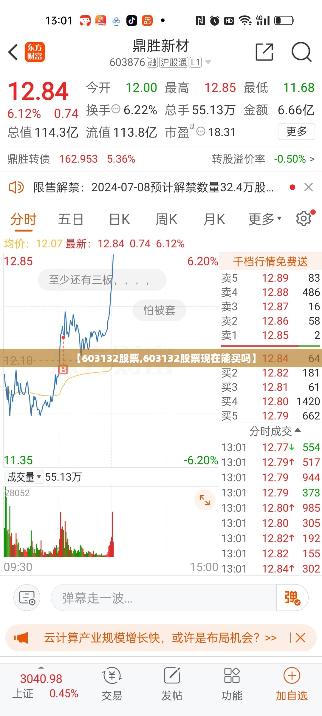 【603132股票,603132股票现在能买吗】 【603132股票,603132股票现在能买吗】