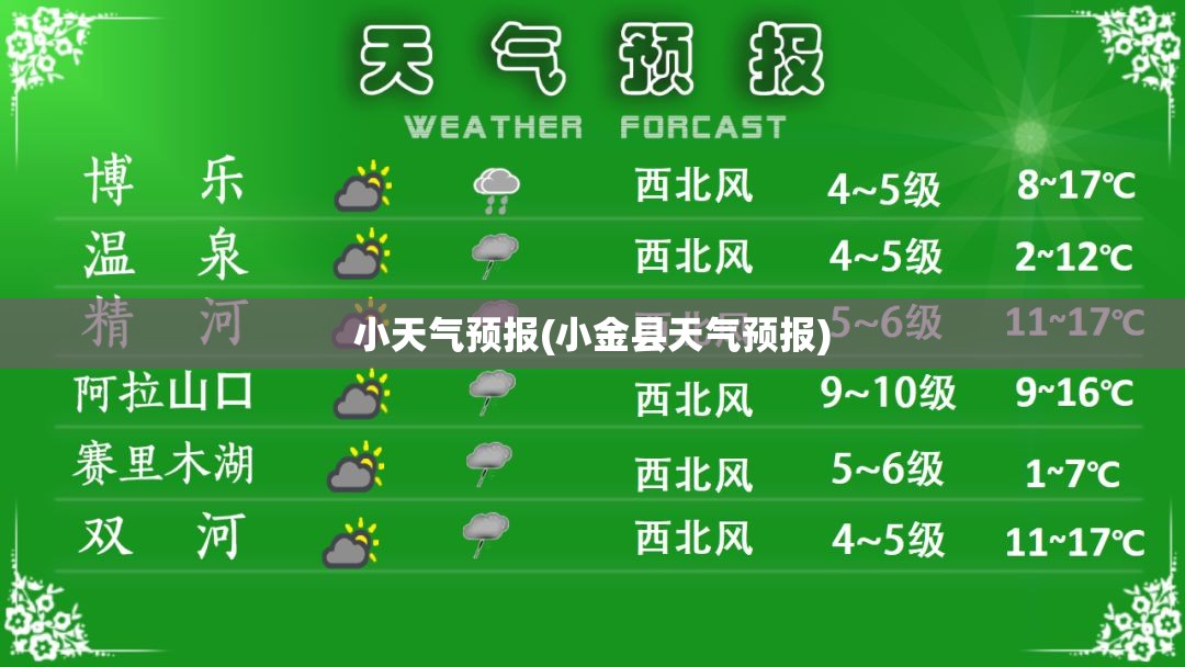 小天气预报(小金县天气预报) 小天气预报(小金县天气预报)