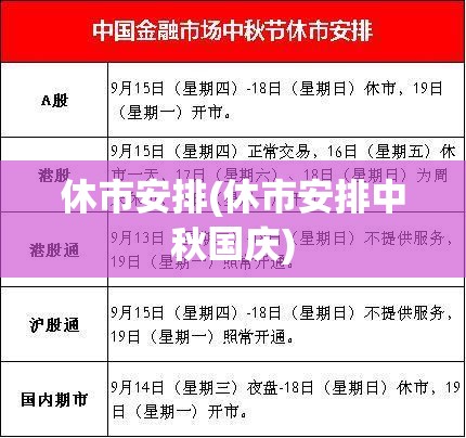 休市安排(休市安排中秋国庆) 休市安排(休市安排中秋国庆)
