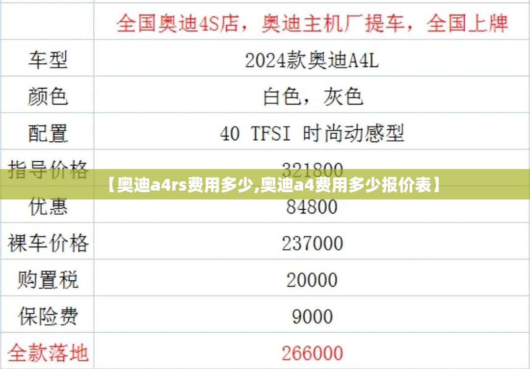 【奥迪a4rs费用多少,奥迪a4费用多少报价表】