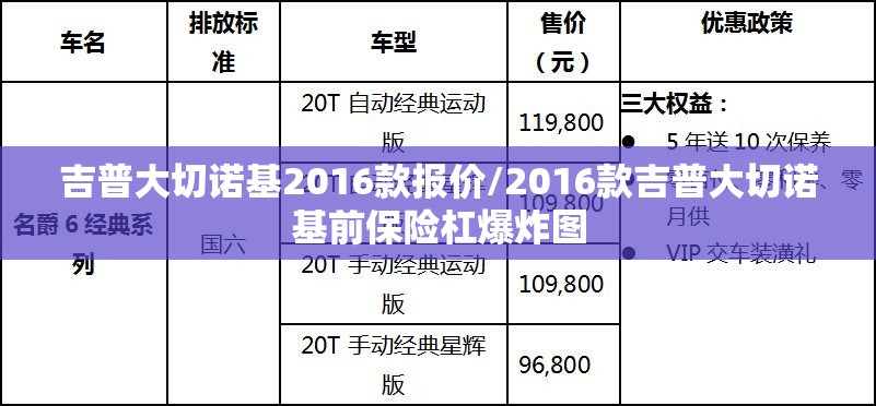 吉普大切诺基2016款报价/2016款吉普大切诺基前保险杠爆炸图 吉普大切诺基2016款报价/2016款吉普大切诺基前保险杠爆炸图
