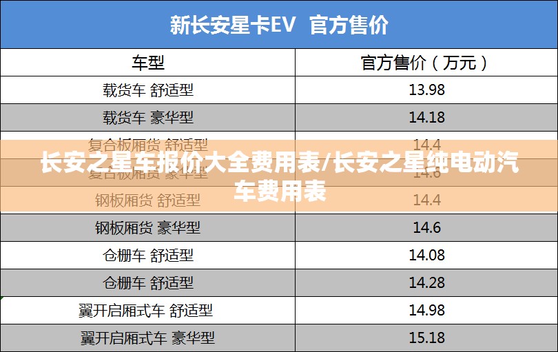 长安之星车报价大全费用表/长安之星纯电动汽车费用表 长安之星车报价大全费用表/长安之星纯电动汽车费用表