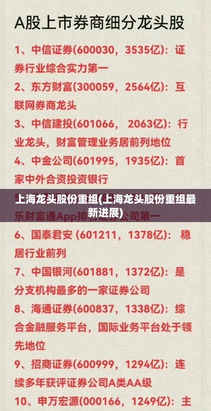 上海龙头股份重组(上海龙头股份重组最新进展) 上海龙头股份重组(上海龙头股份重组最新进展)