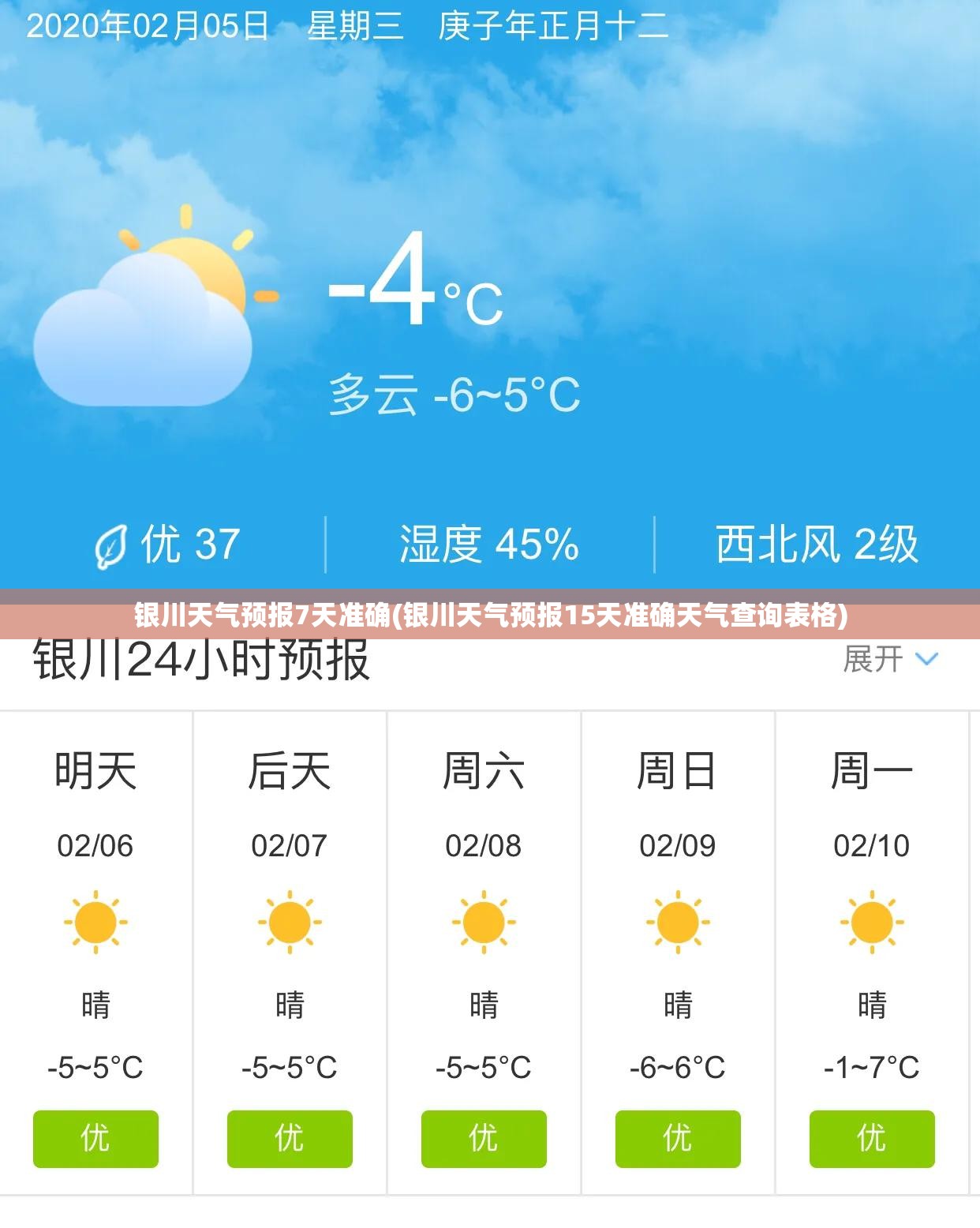银川天气预报7天准确(银川天气预报15天准确天气查询表格)