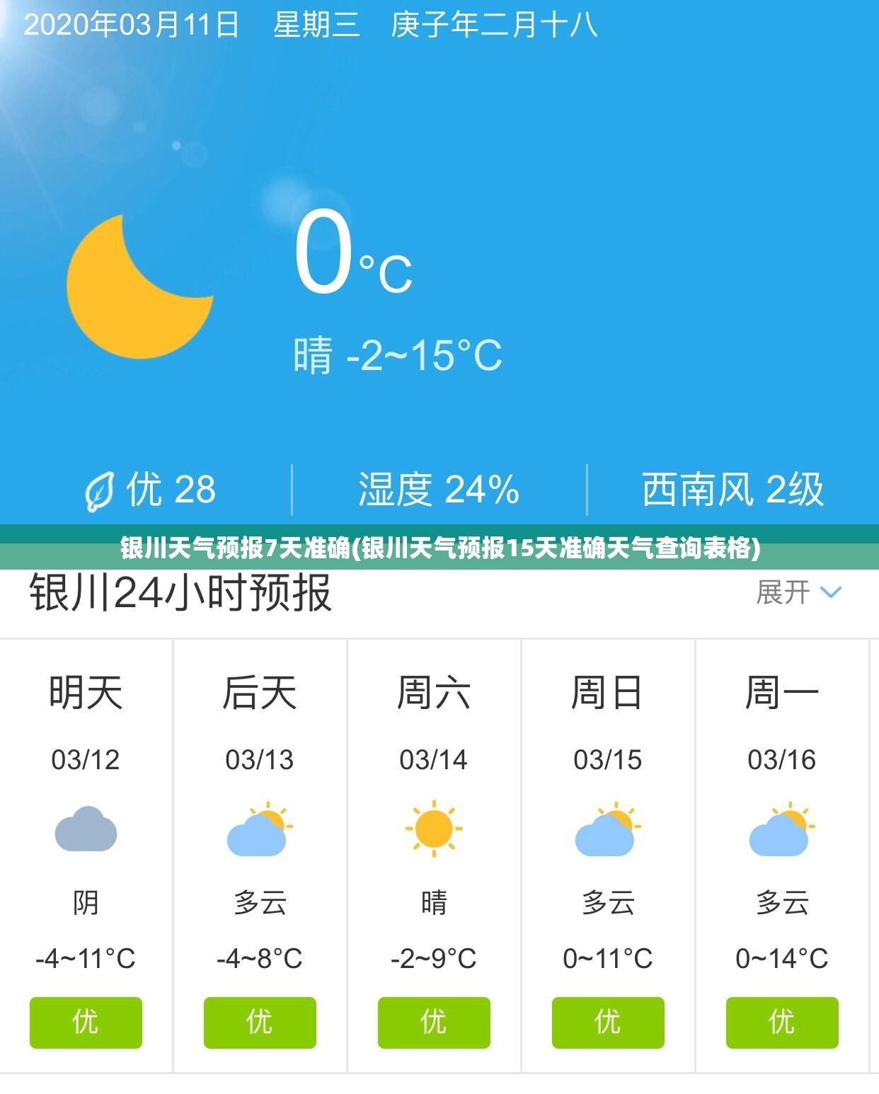 银川天气预报7天准确(银川天气预报15天准确天气查询表格)