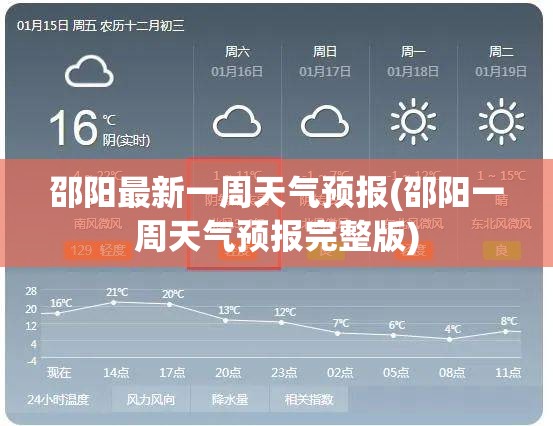 邵阳最新一周天气预报(邵阳一周天气预报完整版)