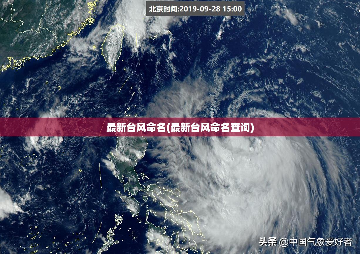 最新台风命名(最新台风命名查询)