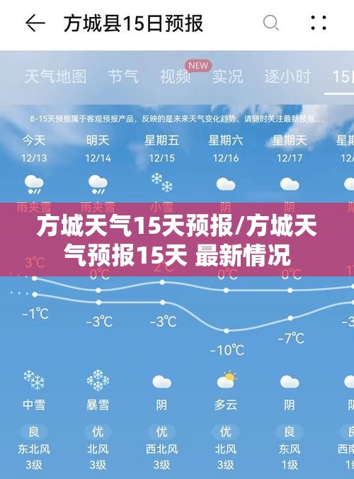 方城天气15天预报/方城天气预报15天 最新情况 方城天气15天预报/方城天气预报15天 最新情况