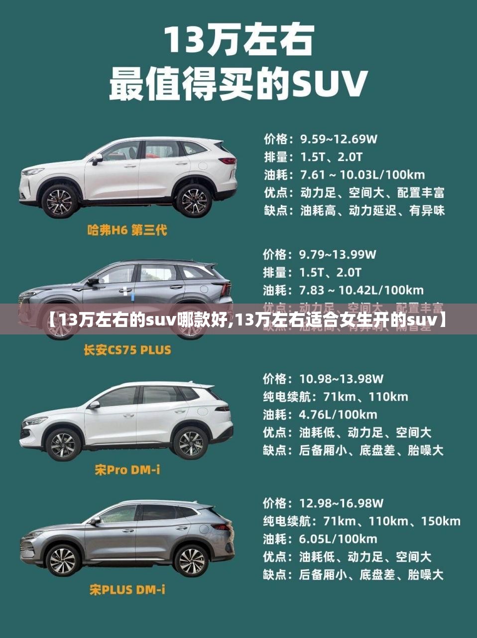 【13万左右的suv哪款好,13万左右适合女生开的suv】 【13万左右的suv哪款好,13万左右适合女生开的suv】
