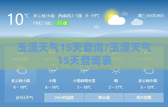 玉溪天气15天查询/玉溪天气15天查询表