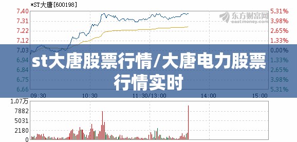 st大唐股票行情/大唐电力股票行情实时 st大唐股票行情/大唐电力股票行情实时