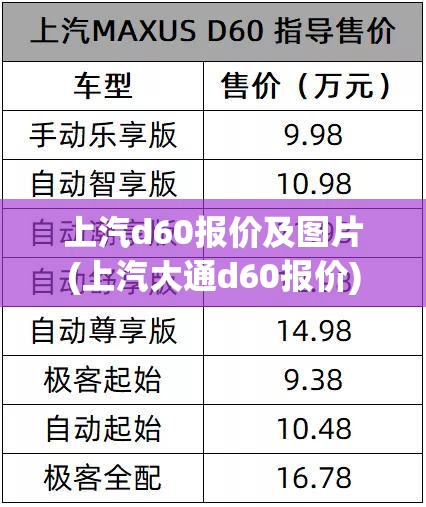 上汽d60报价及图片(上汽大通d60报价) 上汽d60报价及图片(上汽大通d60报价)