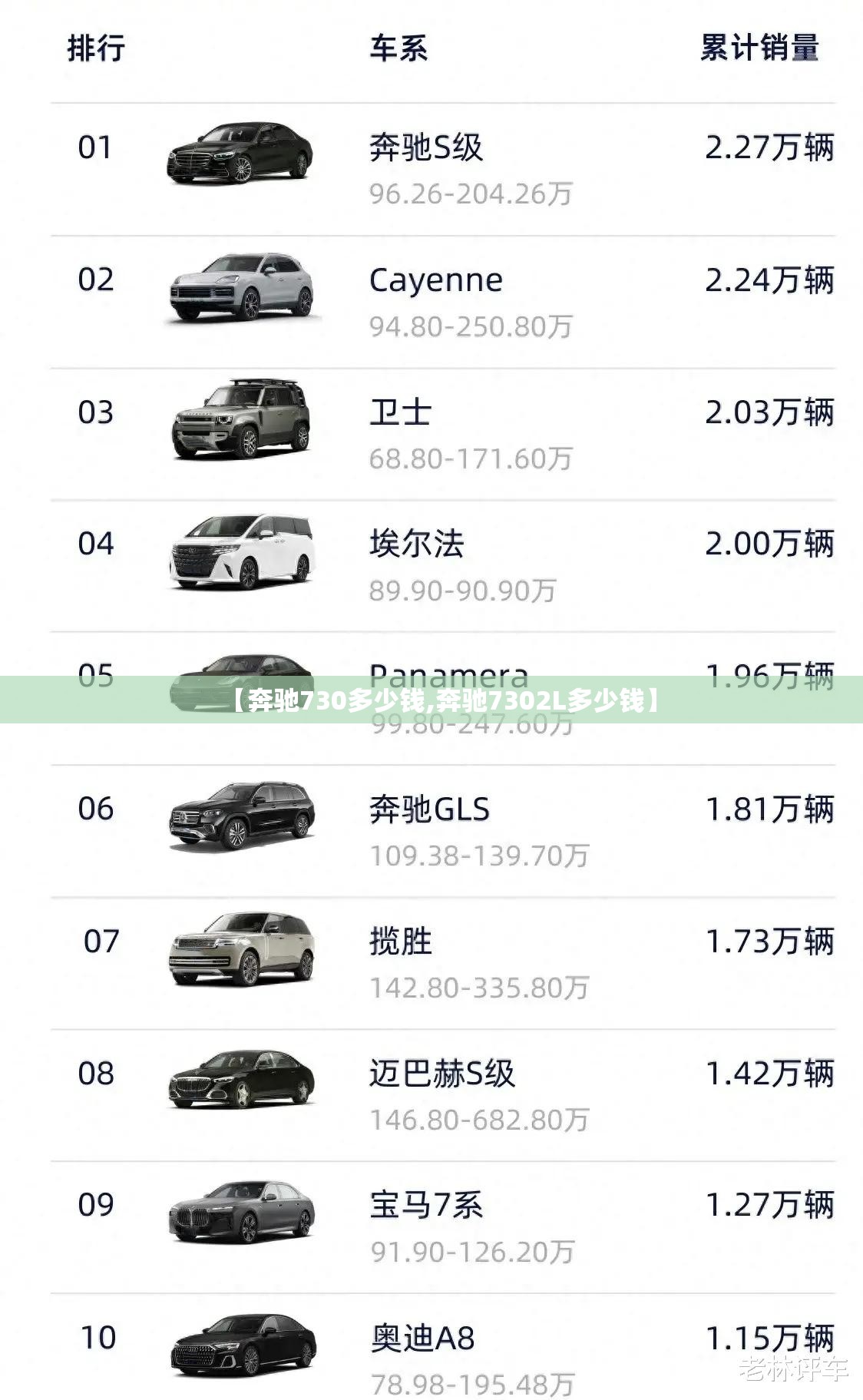 【奔驰730多少钱,奔驰7302L多少钱】