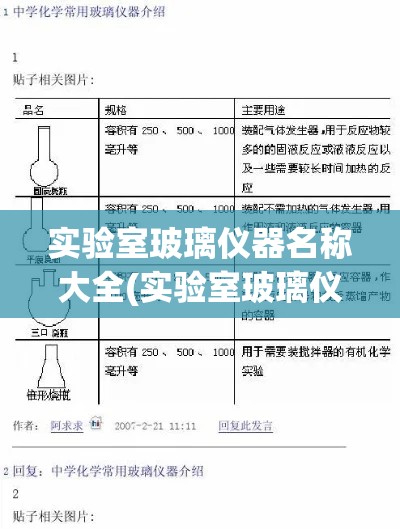 实验室玻璃仪器名称大全(实验室玻璃仪器牌子) 实验室玻璃仪器名称大全(实验室玻璃仪器牌子)