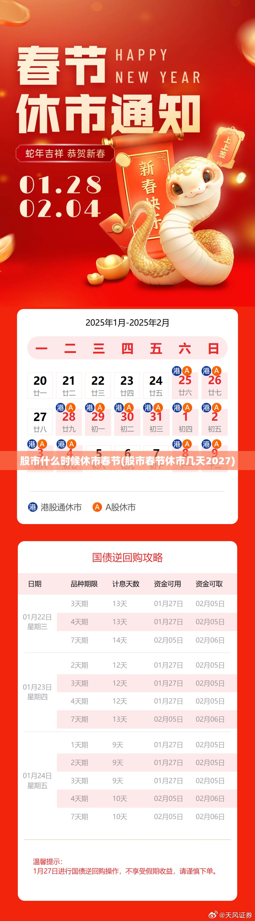 股市什么时候休市春节(股市春节休市几天2027) 股市什么时候休市春节(股市春节休市几天2027)