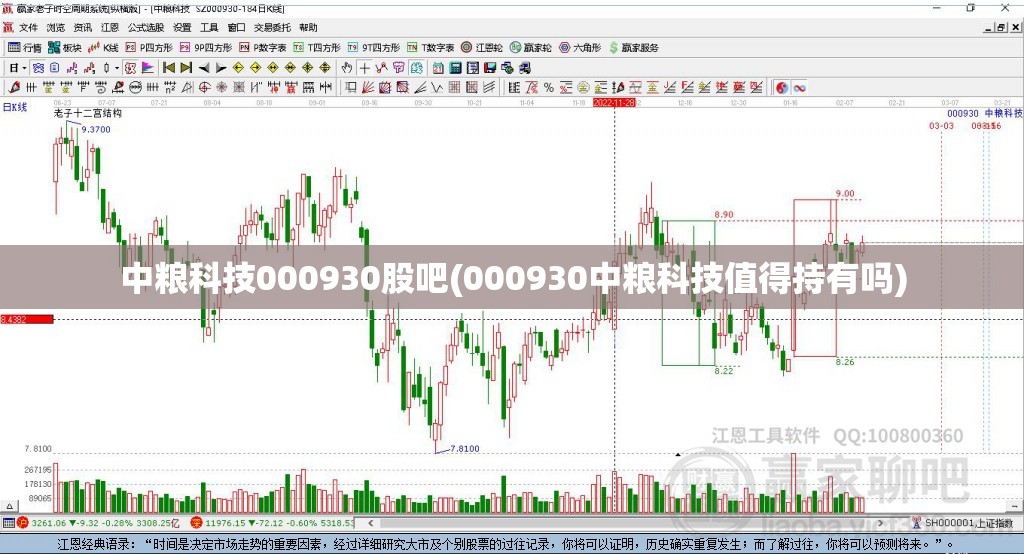 中粮科技000930股吧(000930中粮科技值得持有吗) 中粮科技000930股吧(000930中粮科技值得持有吗)